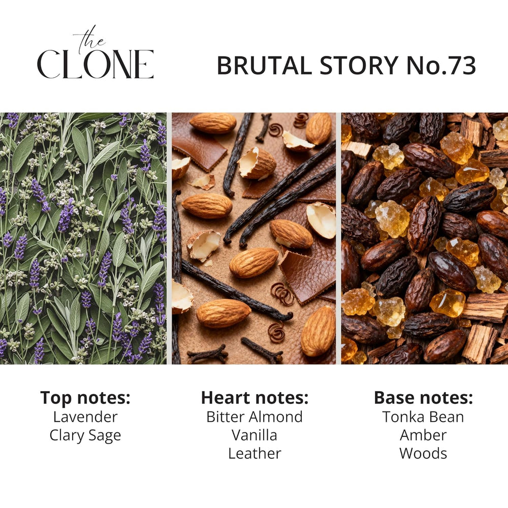 Brutal Story No. 73 - The CLONE Store fabulous tom ford