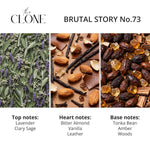 Brutal Story No. 73 - The CLONE Store fabulous tom ford