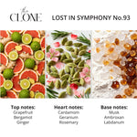 Lost in Symphony No. 83 - The CLONE Store
