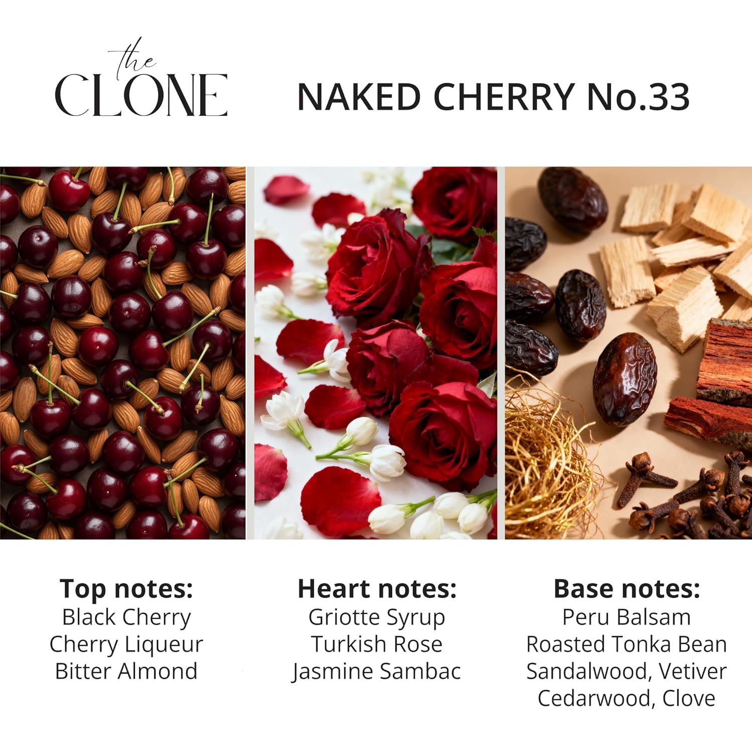 Naked Cherry No.33 - The CLONE Store Lost Cherry